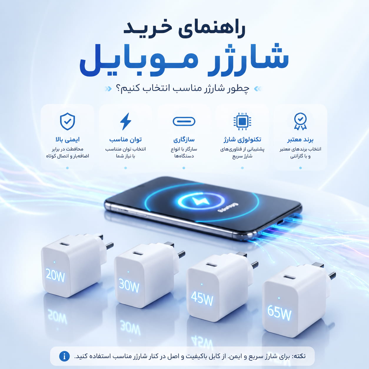 راهنمای خرید شارژر موبایل؛ شارژر چند وات برای گوشی مناسب 